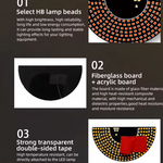 Ojos Led USB